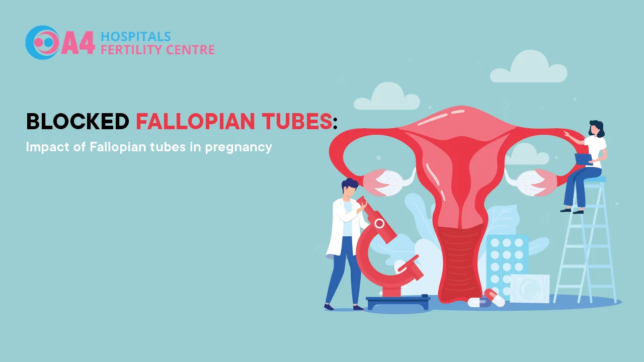 blocked-fallopian-tubes