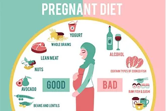 diet-chart-pregnancy-blog-middle-1
