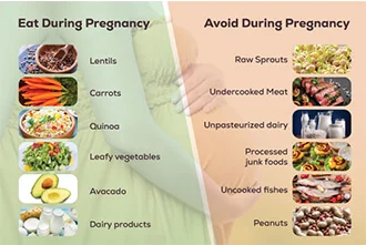 fruits-to-avoid-during-pregnancy-blog-middle-1