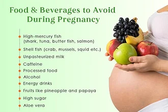 fruits-to-avoid-during-pregnancy-blog-middle-2