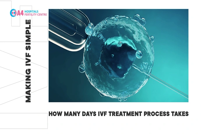 how-many-days-ivf-treatment-process-takes