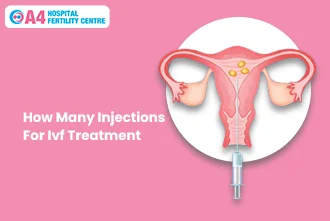 how-many-injections-for-ivf-treatment-blog-middle-1