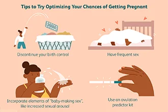 how-to-get-pregnant-this-month-and-how-to-conceive-fast-blog-middle-2