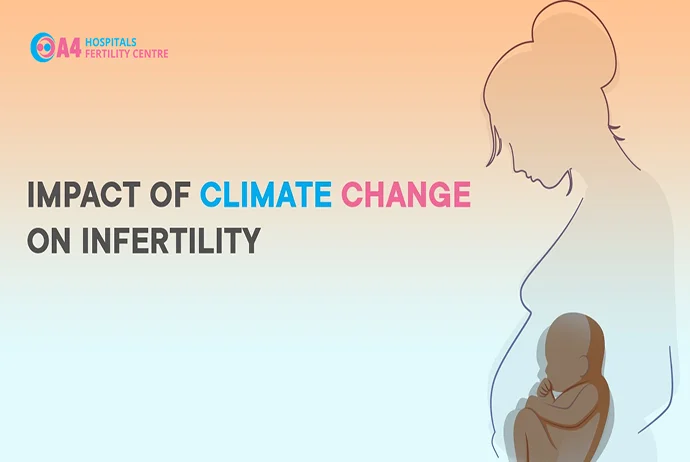 impact-of-climate-change-on-infertility