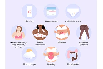 symptoms-of-pregnancy-before-the-missed-periods-blog-middle-2