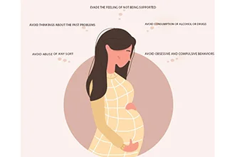 the-mental-health-cycle-care-during-pregnancy-blog-middle-1