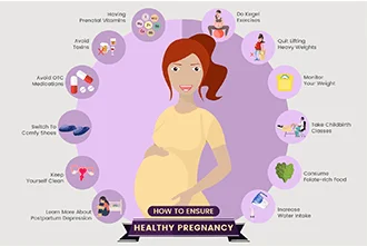 tips-to-maintain-a-healthy-pregnancy-life-cycle-pregnancy-week-by-week-blog-middle-1