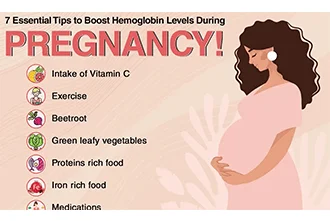 tips-to-maintain-a-healthy-pregnancy-life-cycle-pregnancy-week-by-week-blog-middle-2